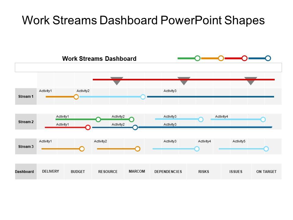work_streams_dashboard_powerpoint_shapes_Slide01