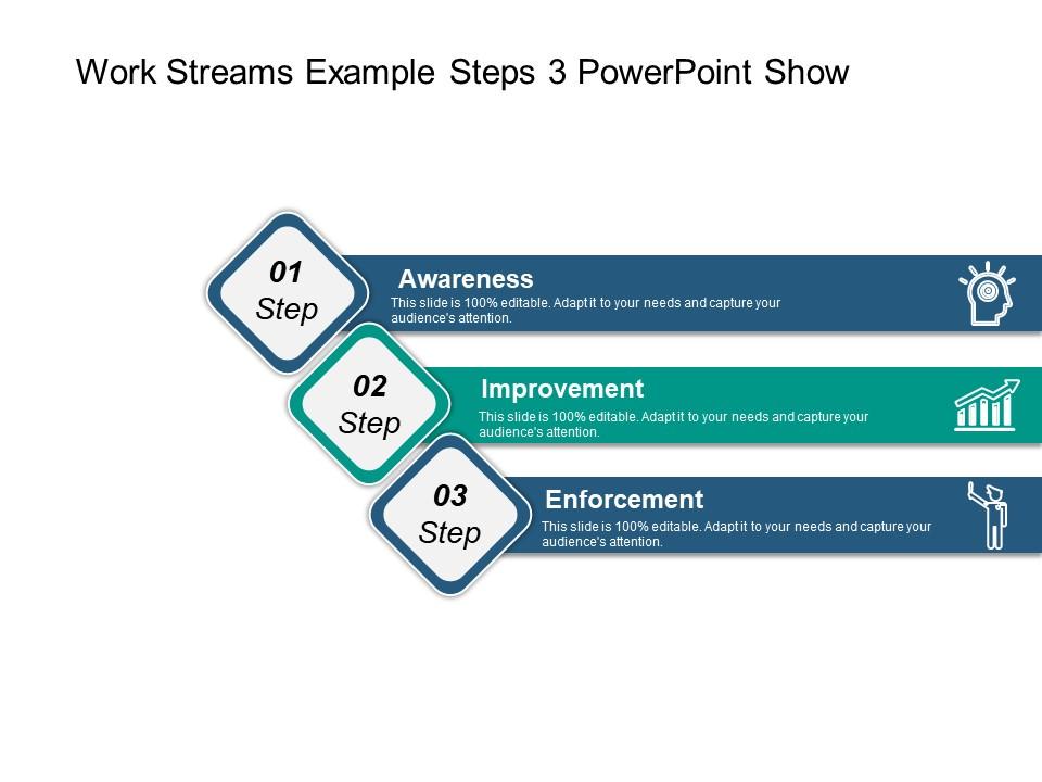 Work streams example steps 3 powerpoint show Slide01