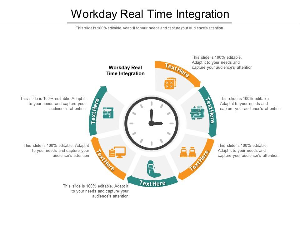 Workday Real Time Integration Ppt Powerpoint Presentation Pictures