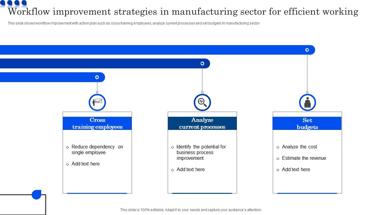 Workflow Improvement Strategies In Manufacturing Sector For Efficient ...