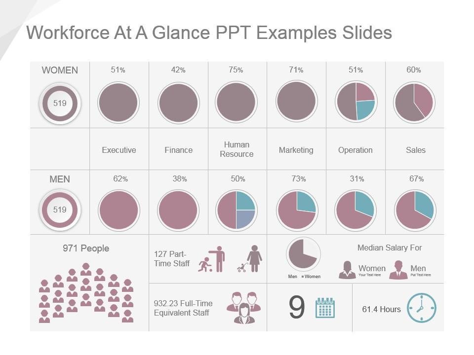 98739204 style division pie 2 piece powerpoint presentation diagram infographic slide Slide01