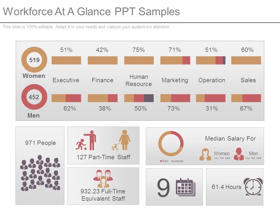 Workforce at a glance ppt samples Slide01
