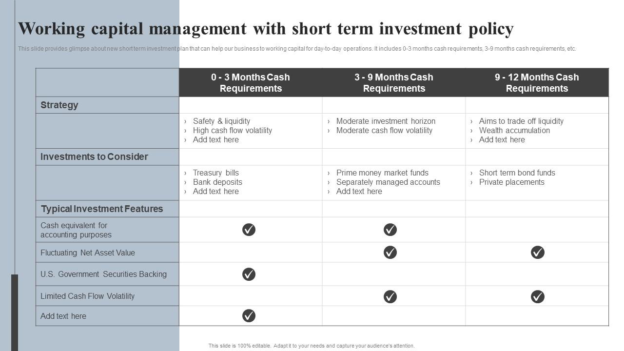 Working Capital Management With Short Term Investment Policy Effective