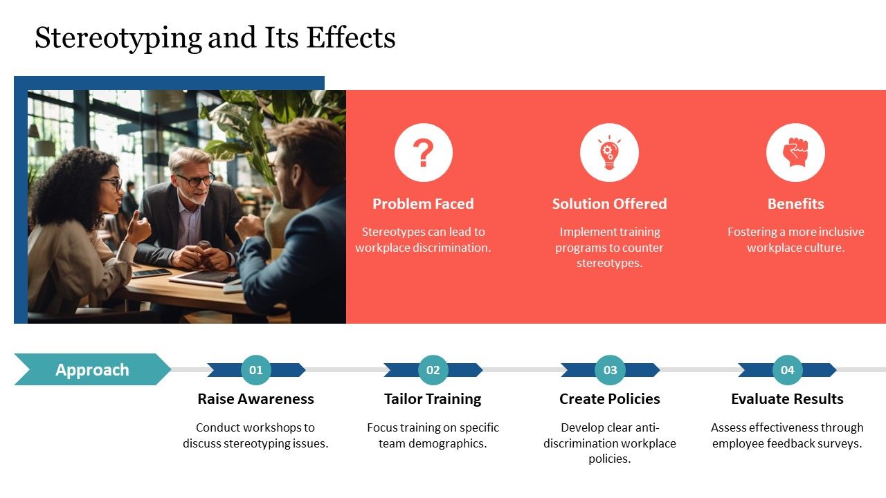 Workplace Biases To Avoid In 2023 PPT Outline AT Slide10