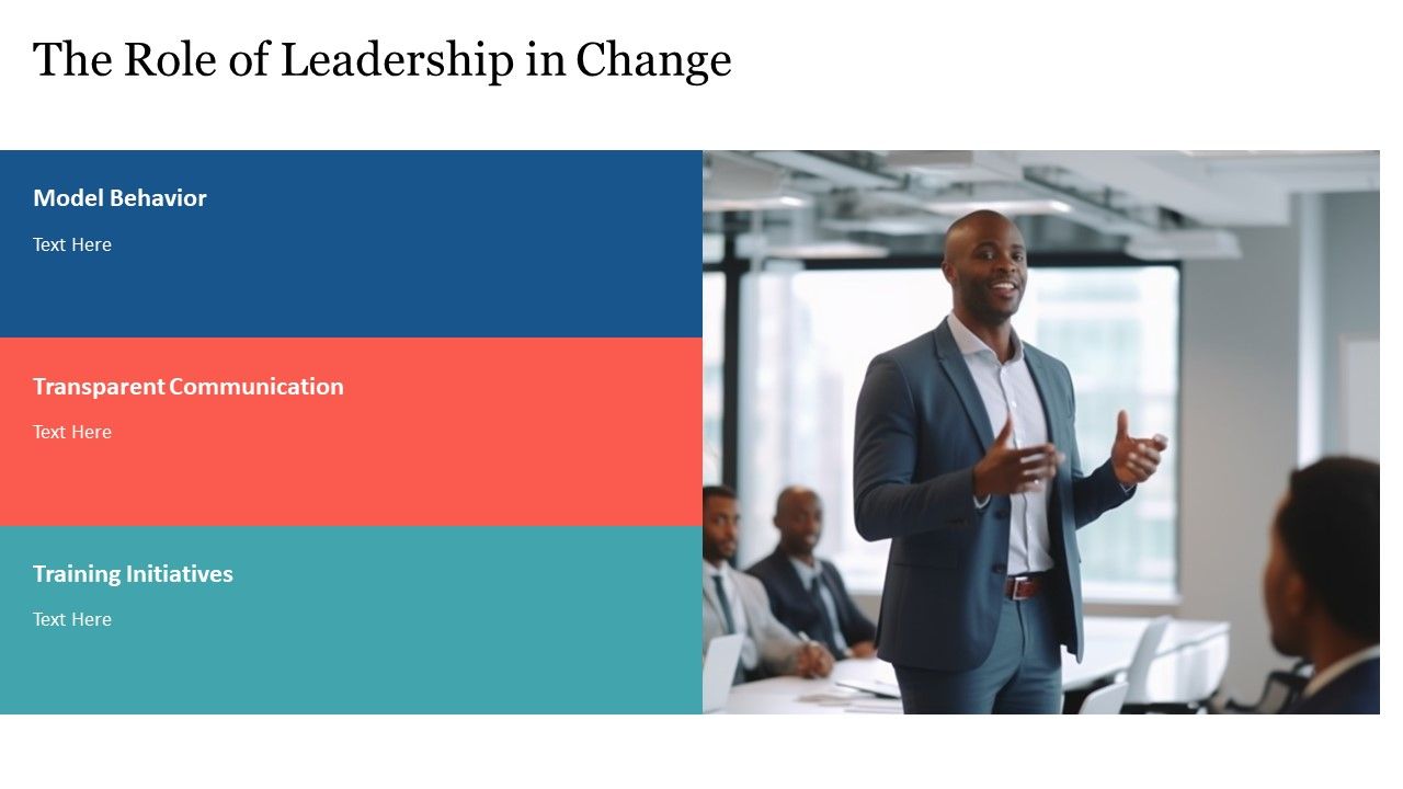 Workplace Biases To Avoid In 2023 PPT Outline AT Slide22