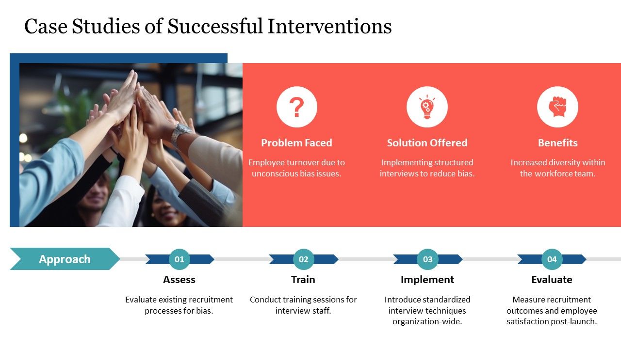 Workplace Biases To Avoid In 2023 PPT Outline AT Slide25