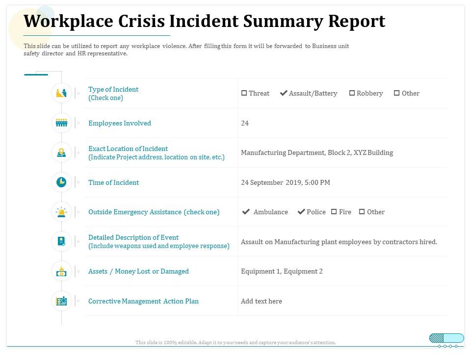 Workplace crisis incident summary report action plan ppt portfolio Slide01
