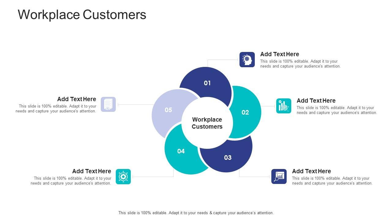 Workplace Customers In Powerpoint And Google Slides Cpb Workplace Customers In Powerpoint And Google Slides Cpb