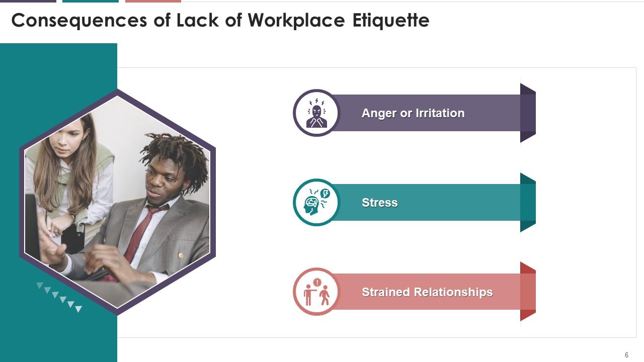 Workplace Etiquette In Business Communication Training Module On