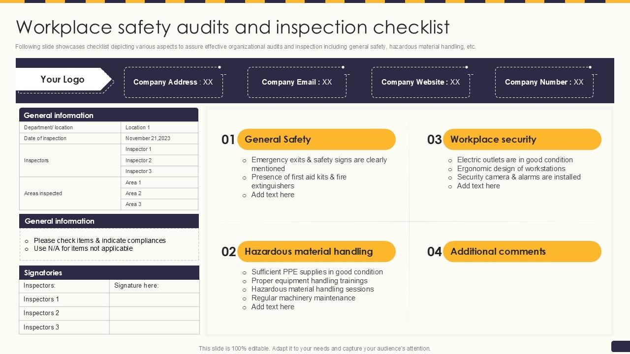 Workplace Safety Audits And Inspection Incident Prevention Workplace