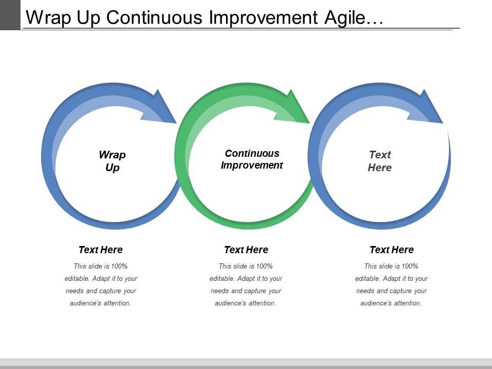 Wrap Up Continuous Improvement Agile Measurement Concept Review