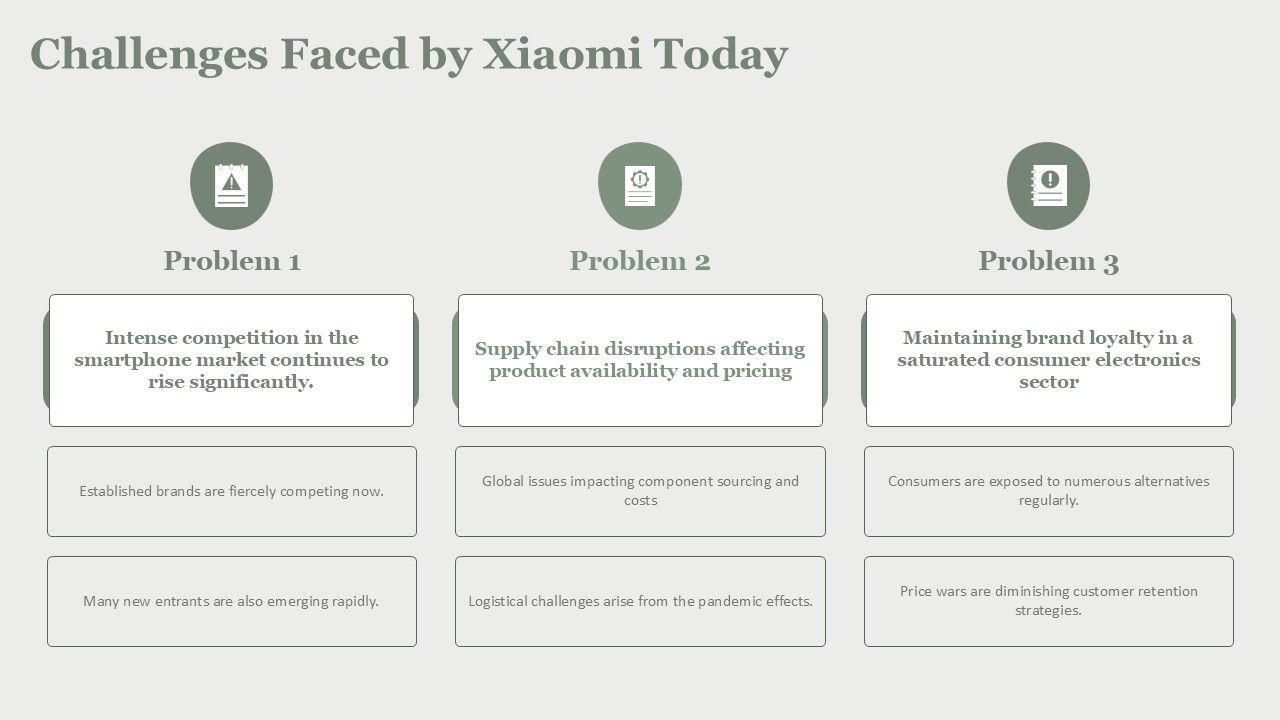 Xiaomi Company Overview PPT Outline AT