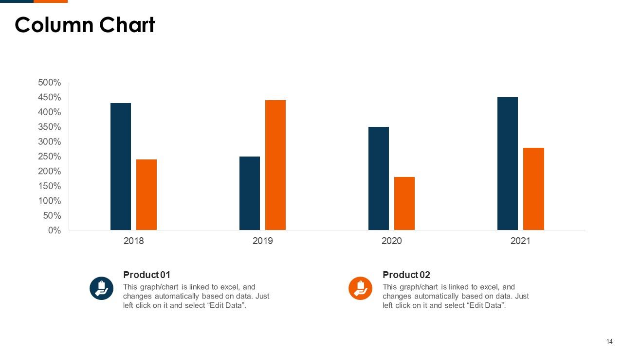 Y Combinator Investor Funding Elevator Pitch Deck Powerpoint