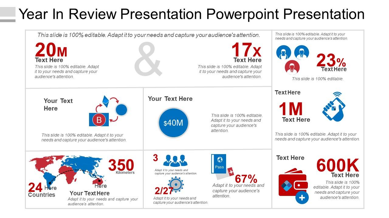 Year in review presentation powerpoint presentation Slide01