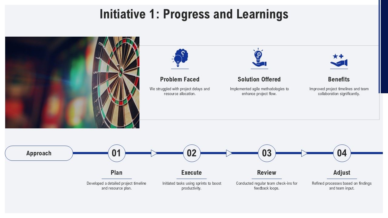 Year Review Strategic Initiatives Progress PPT Template AT