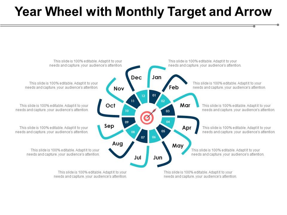 Year wheel with monthly target and arrow Slide00