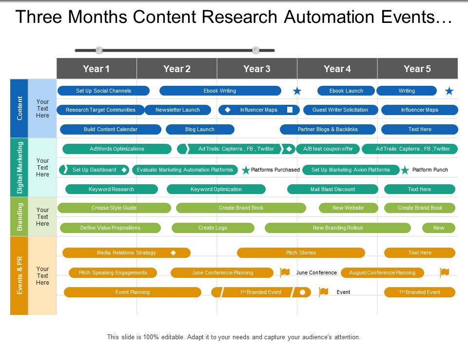 yearly_digital_marketing_events_branding_content_marketing_timeline_Slide01