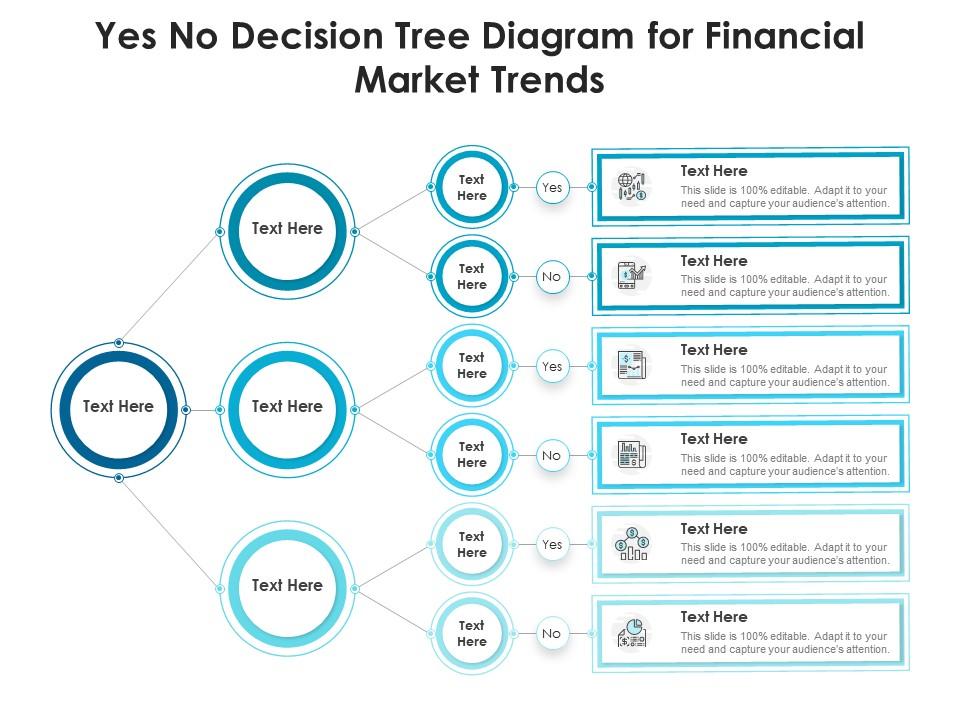 Yes no decision tree diagram for financial market trends infographic template Slide01
