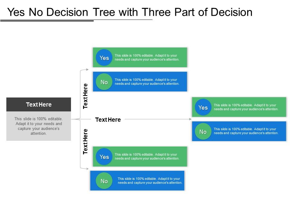 Yes no decision tree with three part of decision Slide00