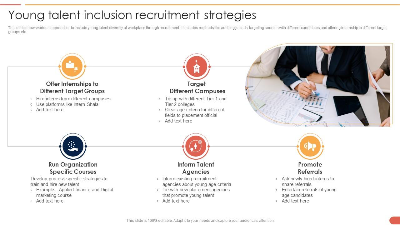 Young Talent Inclusion Recruitment Strategies