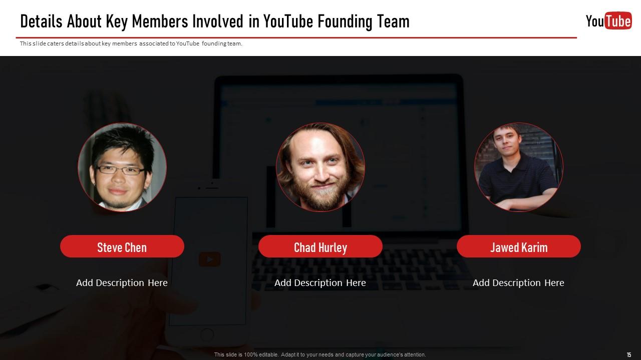 Top 10 Youtube PowerPoint Presentation Templates in 2026