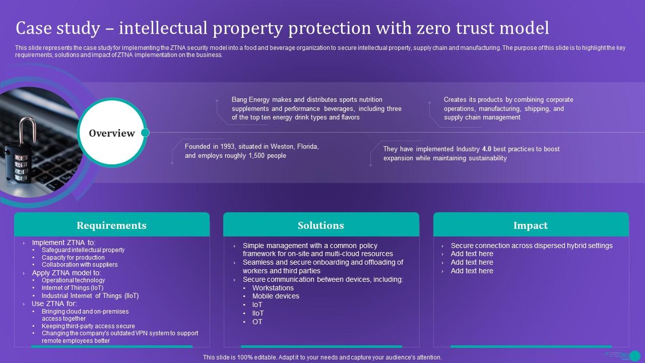 ZTNA Case Study Intellectual Property Protection With Zero Trust Model ...