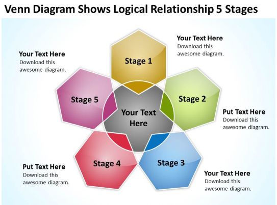 Business Model Diagrams Venn Shows Logical Relationship 5 
