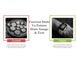 Current State Future State PowerPoint Templates | Current ...