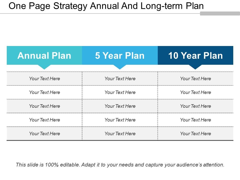 9 Steps to Creating a Strategy for Long-Term Growth