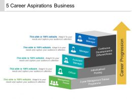 career aspiration example powerpoint ideas powerpoint career aspirations examples for management