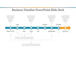 download all new timeline ppt template presentations themes powerpoint schedule slide