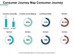 Journey Map Slide Team