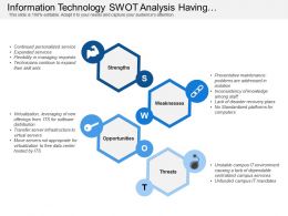 Information Technology Swot Analysis Slide Team