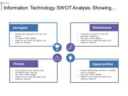 Information Technology Swot Analysis Slide Team