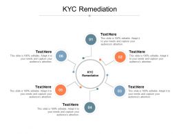 Kyc Aml Onboarding Process Customer Ppt Powerpoint Presentation File Backgrounds Powerpoint Presentation Images Templates Ppt Slide Templates For Presentation