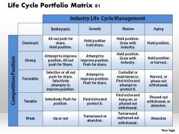 economics powerpoint templates economics ppt presentation wps presentation templates