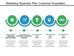Buy out business plan