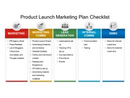 Product Launch Ideas Templates, PowerPoint Presentation ... lean six sigma contingency diagram 