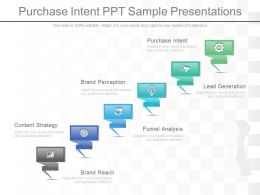 Purchase powerpoint presentations