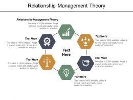 Relationship Management Theory Ppt Powerpoint Presentation Infographic ...