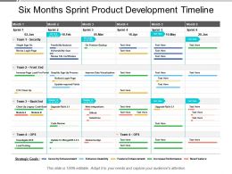 Sprint Timeline Template Powerpoint Slide Information Powerpoint Presentation Designs Slide Ppt Graphics Presentation Template Designs