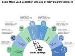 Synergy Diagram - Slide Team synergy diagram 