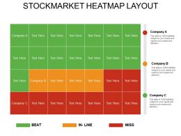 Stakeholder Heat Map Template