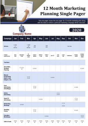 12 month marketing planning single pager presentation report infographic ppt pdf document