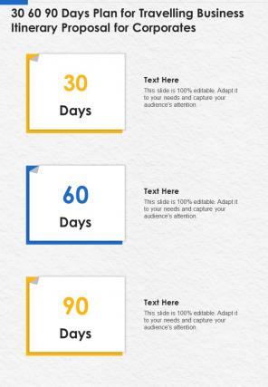 30 60 90 Days Plan For Travelling Business Itinerary For Corporates One Pager Sample Example Document