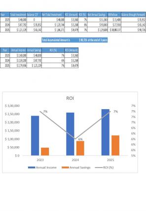 50 30 20 Budget Excel Spreadsheet Worksheet Xlcsv XL SS Informative Best