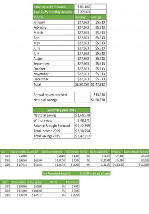 50 30 20 Financial Ratio Excel Spreadsheet Worksheet Xlcsv XL Bundle V Professionally Captivating