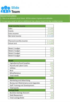 50 30 20 Financial Ratio Excel Spreadsheet Worksheet Xlcsv XL Bundle V Engaging Captivating