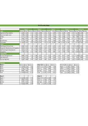 50 30 20 Financial Ratio Excel Spreadsheet Worksheet Xlcsv XL Bundle V Adaptable Captivating