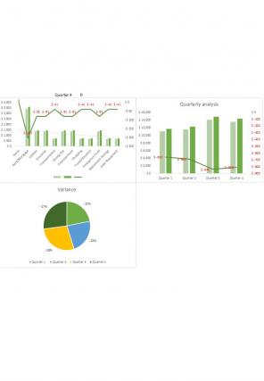 50 30 20 Financial Ratio Excel Spreadsheet Worksheet Xlcsv XL Bundle V Idea Aesthatic
